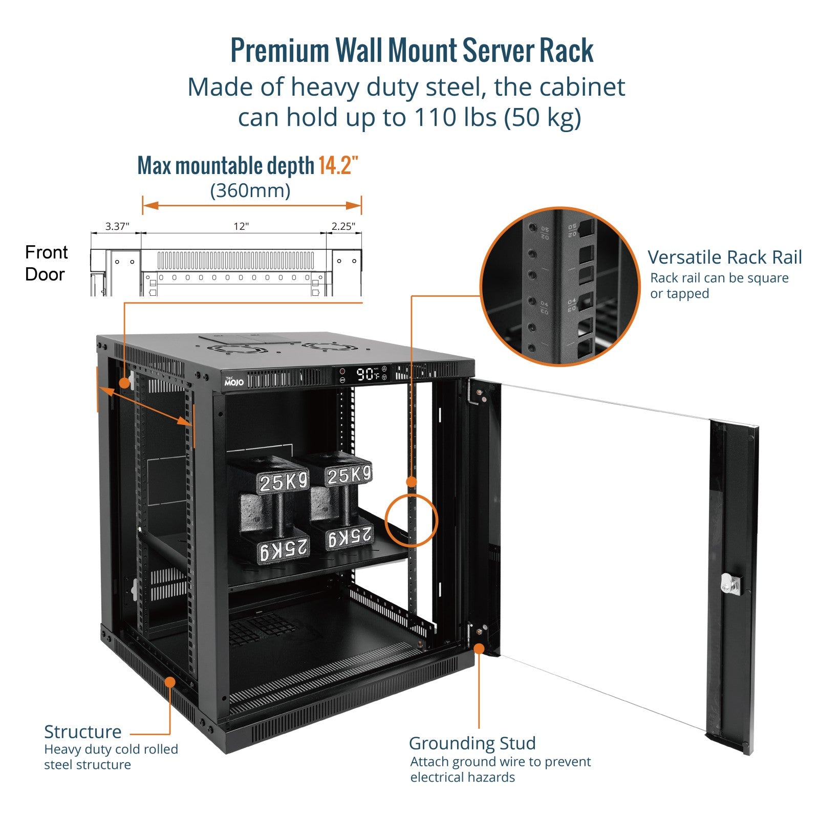 12U Wall Mount Rack Cabinet With Thermostat,Structure | Tecmojo