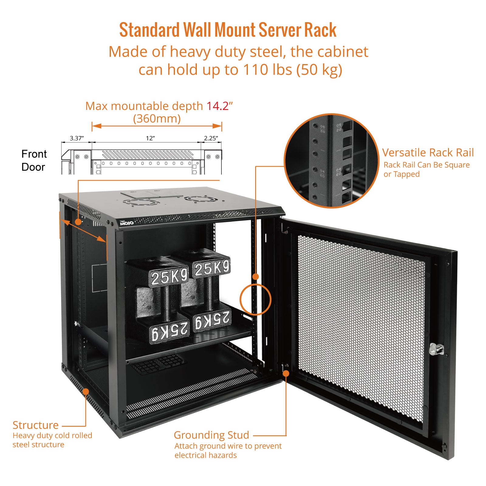 12U Rack Wall Mount Disassembled | Tecmojo