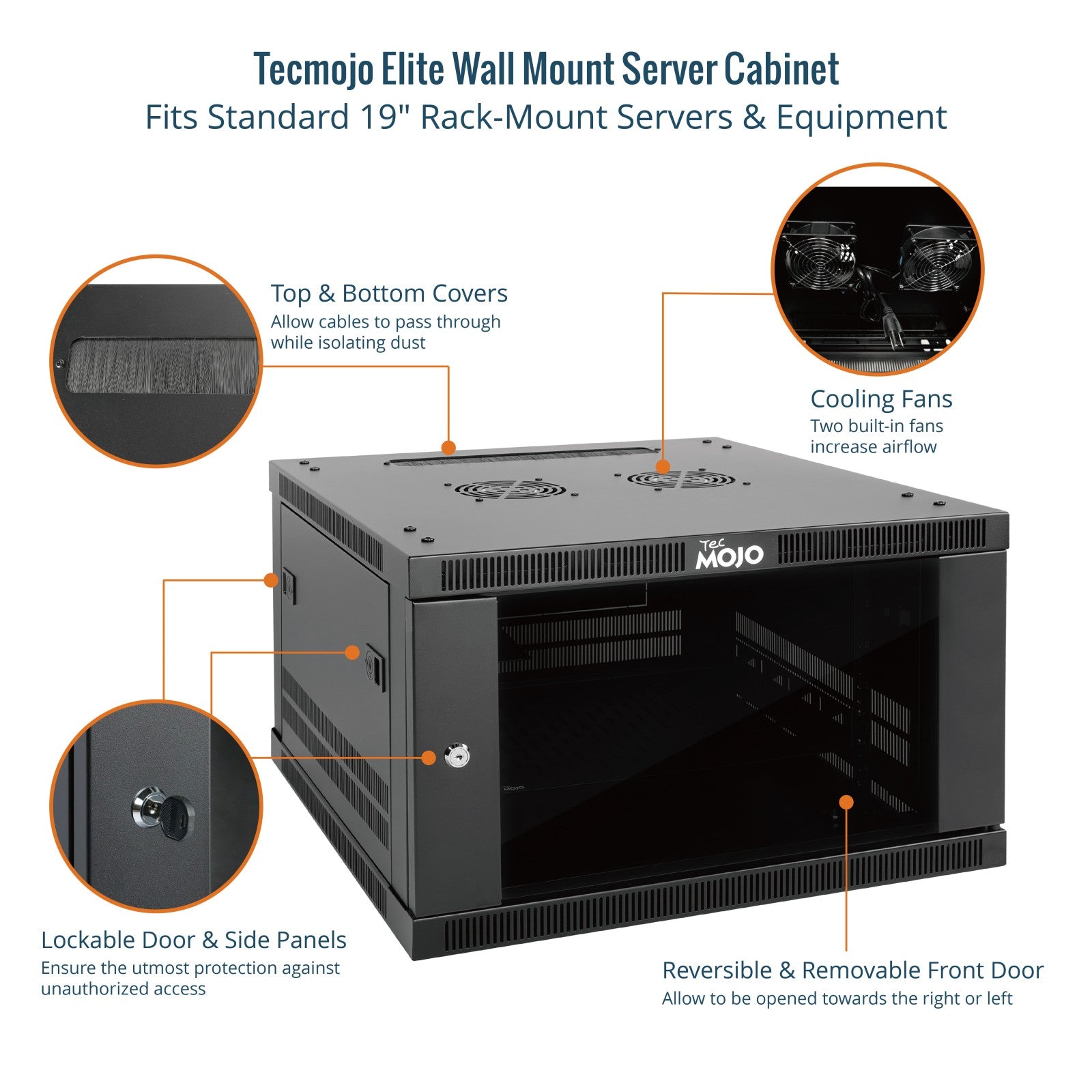 Tecmojo