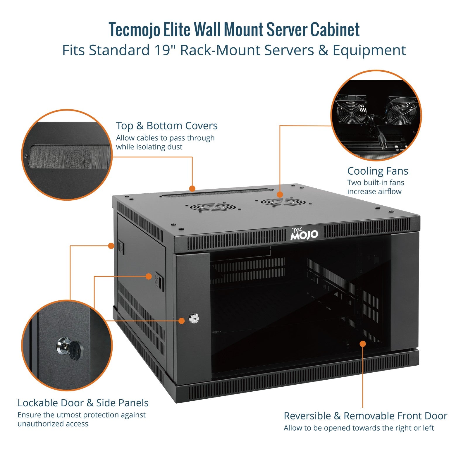 Tecmojo