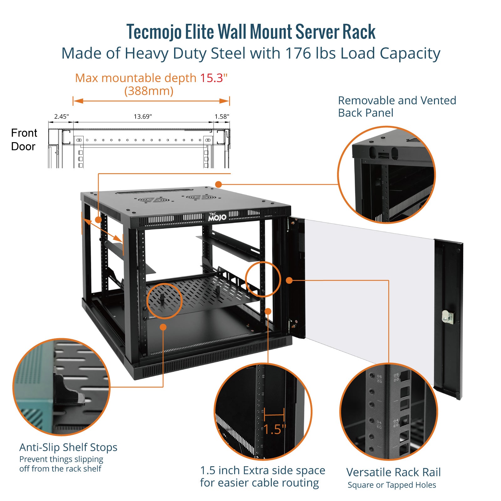 Tecmojo