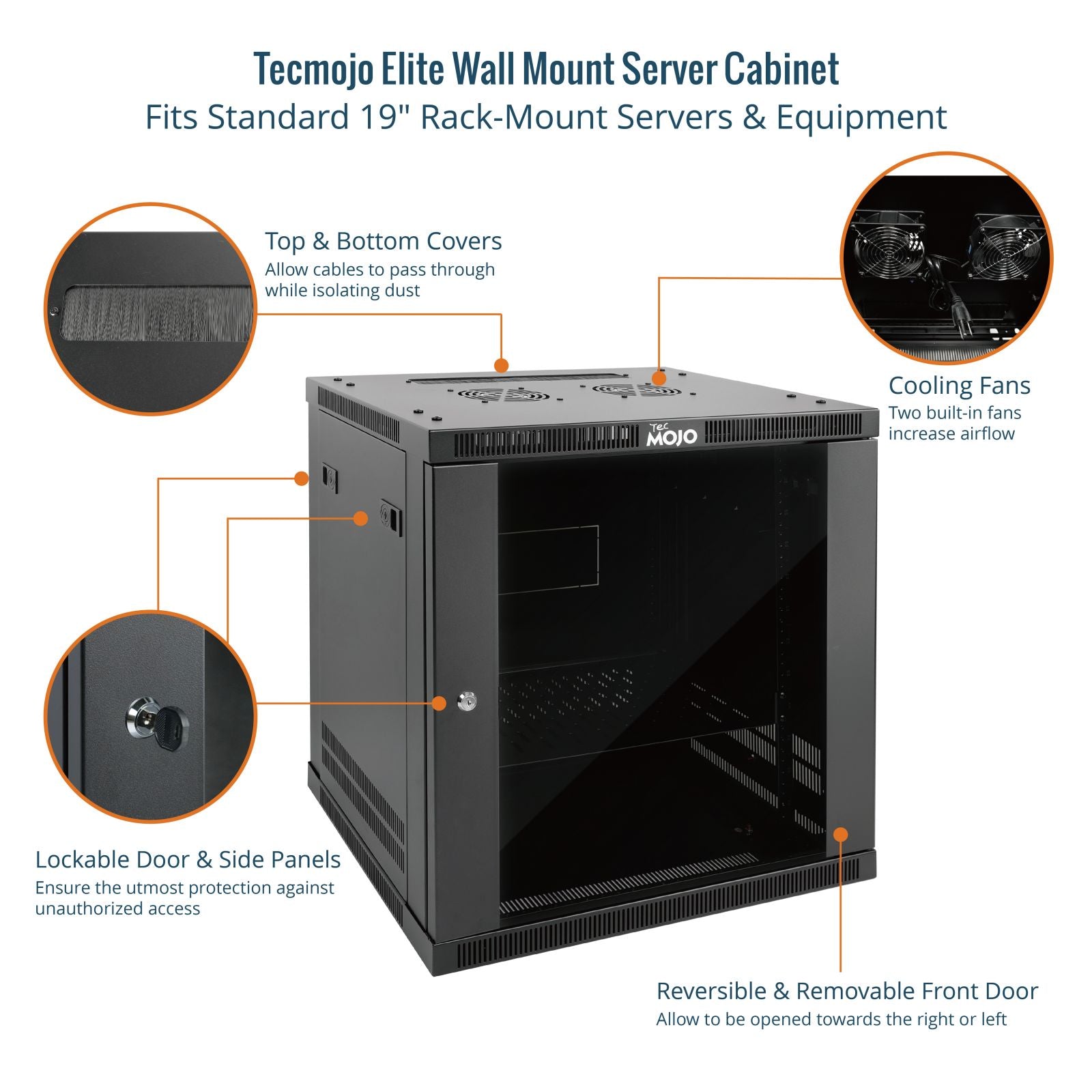 Tecmojo