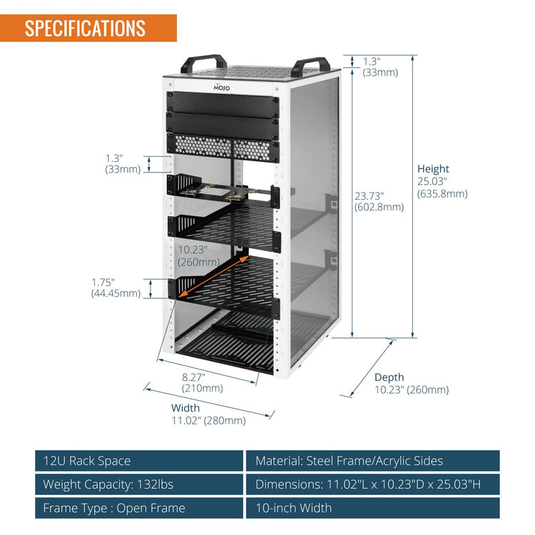 Mini Server Rack – Tecmojo