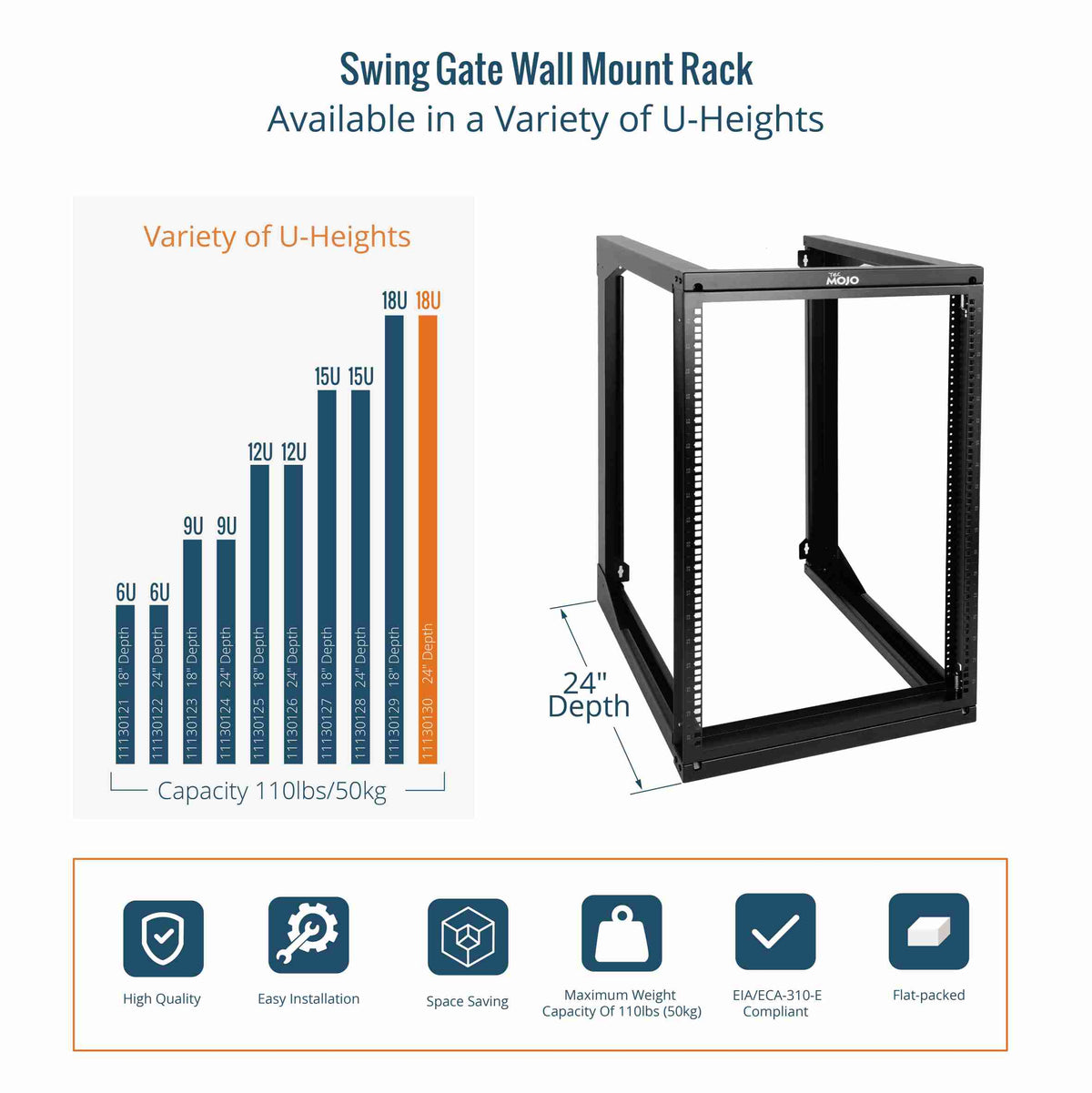 Server Gates Rack Lock Systems 18U Swing Gate Wall Rack 24