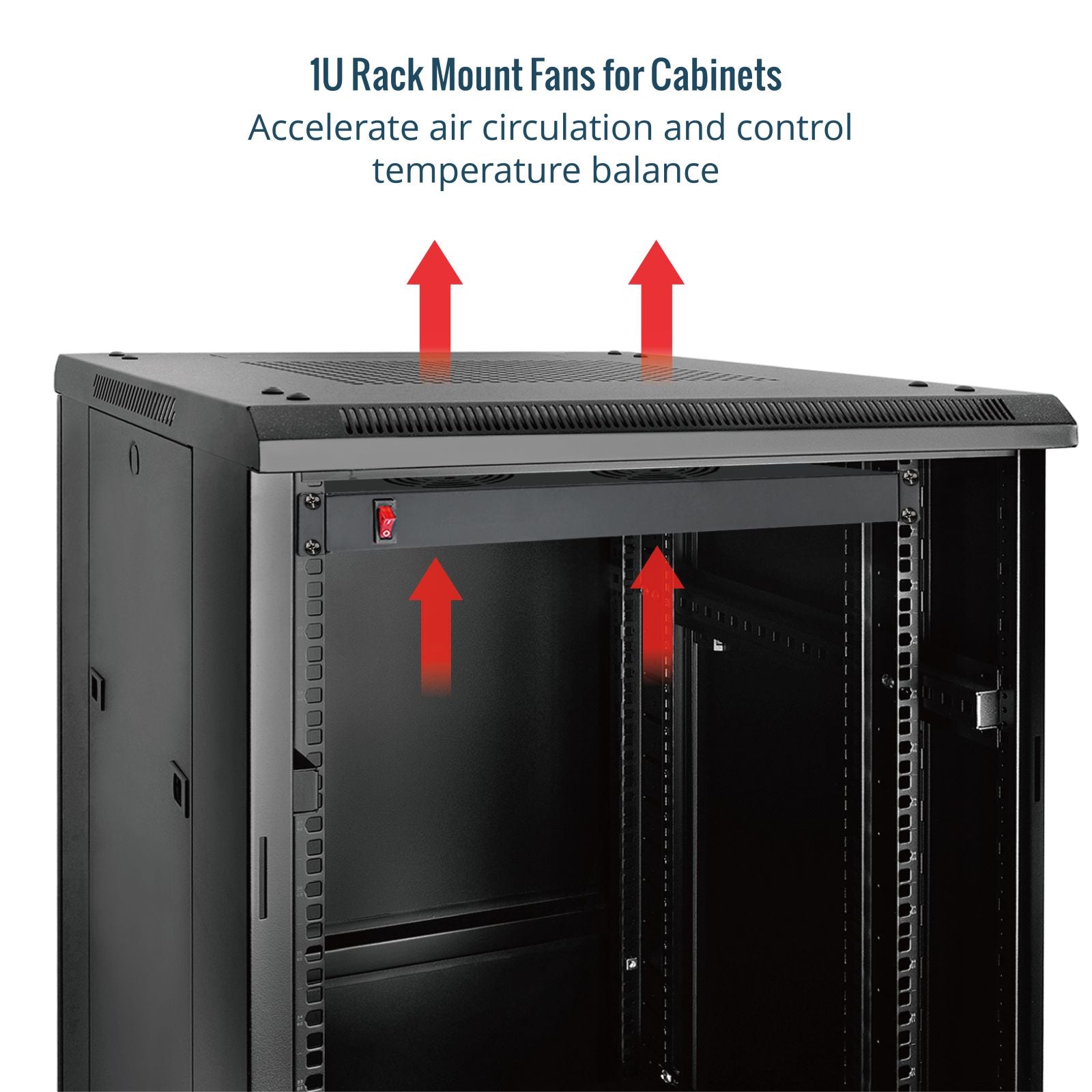 Tecmojo 1U Rack Mounted 2 Fan Unit Cooling System for 19 inch Rack/Cab