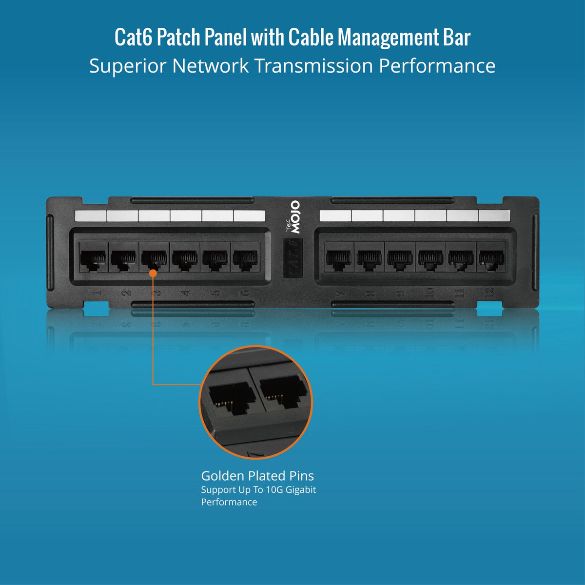 cat6 keystone patch panel