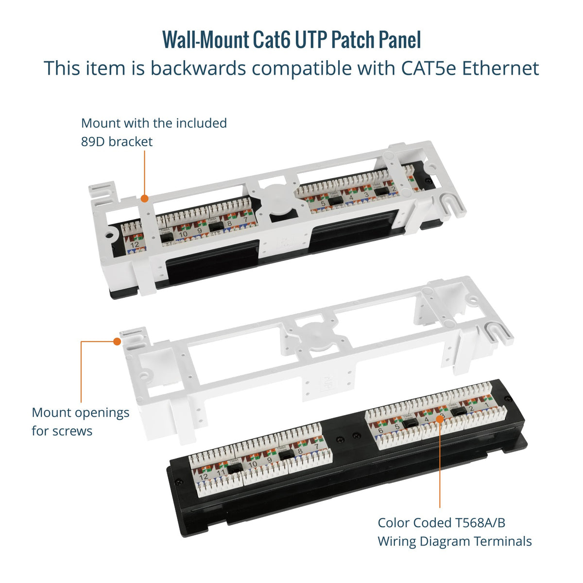 keystone patch panel compatible with CAT5e ethernet