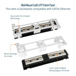 keystone patch panel compatible with CAT5e ethernet
