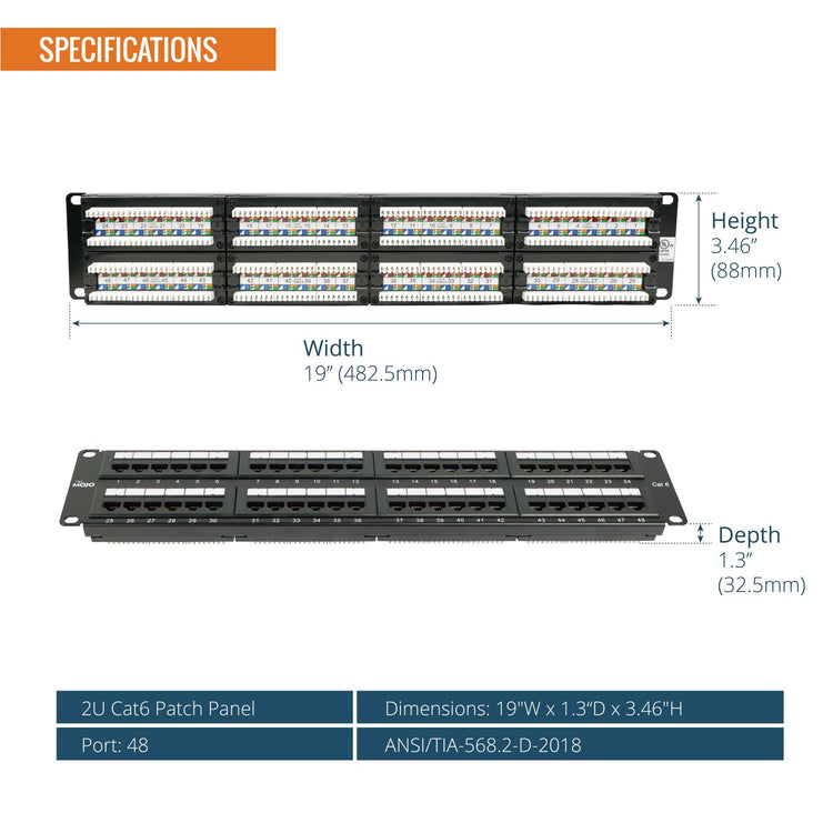 48 port patch panel dimensions