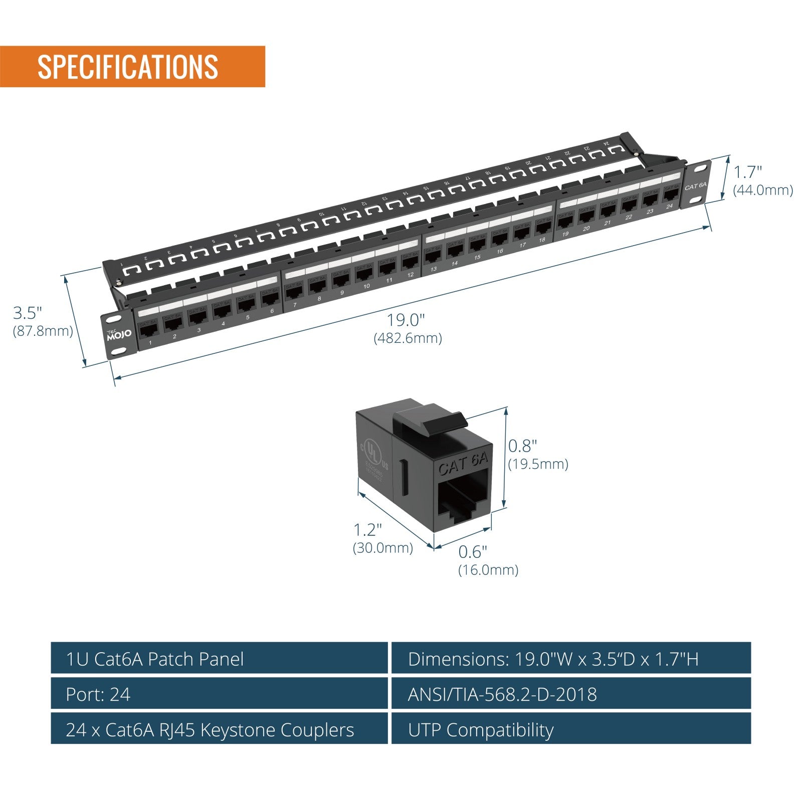 cat6a patch panel dimensions