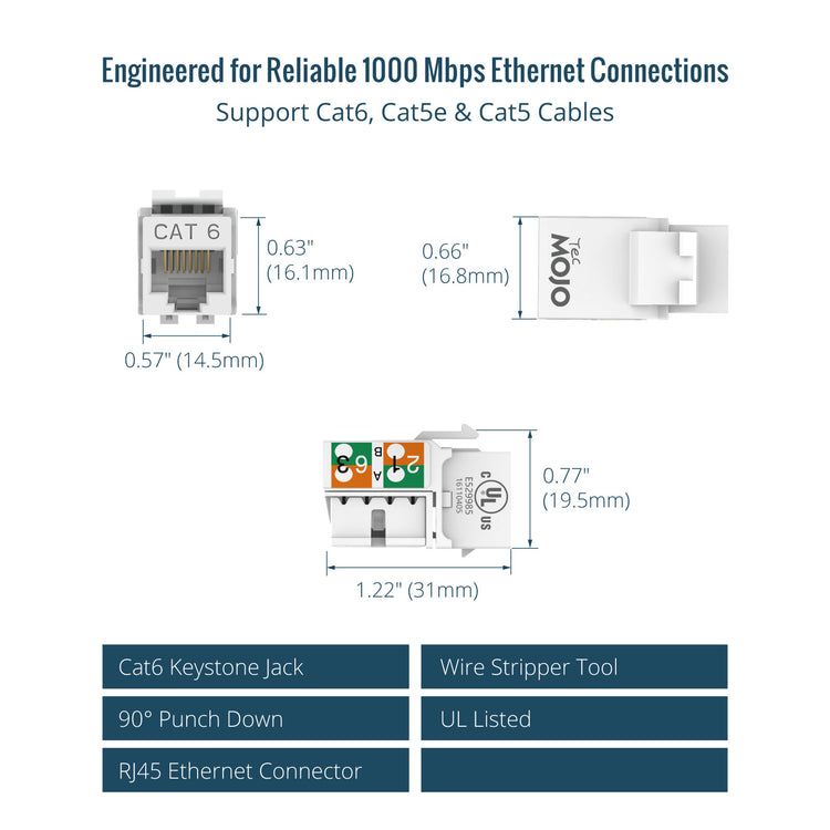 Tecmojo UL Listed 1000 Mbps Cat6 Keystone Jack Insert 10 -Pack, 90 Degree Punch Down RJ45 Keystone Jack Adapter Slim Profile for Patch Panel & Wall Plate, White