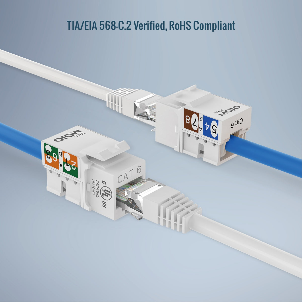Tecmojo UL Listed 1000 Mbps Cat6 Keystone Jack Insert 100 -Pack, 90 De