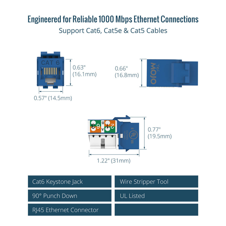 Tecmojo UL Listed 1000 Mbps Cat6 Keystone Jack Insert 25 -Pack, 90 Degree Punch Down RJ45 Keystone Jack Adapter Slim Profile for Patch Panel & Wall Plate, Blue