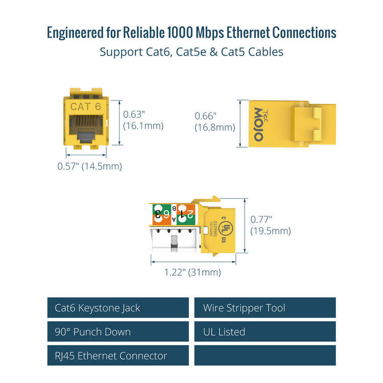Tecmojo UL Listed 1000 Mbps Cat6 Keystone Jack Insert 25 -Pack, 90 Degree Punch Down RJ45 Keystone Jack Adapter Slim Profile for Patch Panel & Wall Plate, Yellow