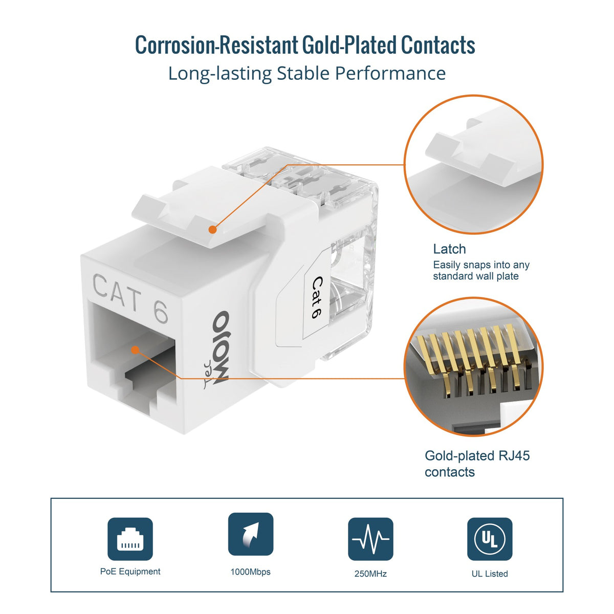 Tecmojo UL Listed 1000 Mbps Cat6 Keystone Jack Insert 25 -Pack, 180 De