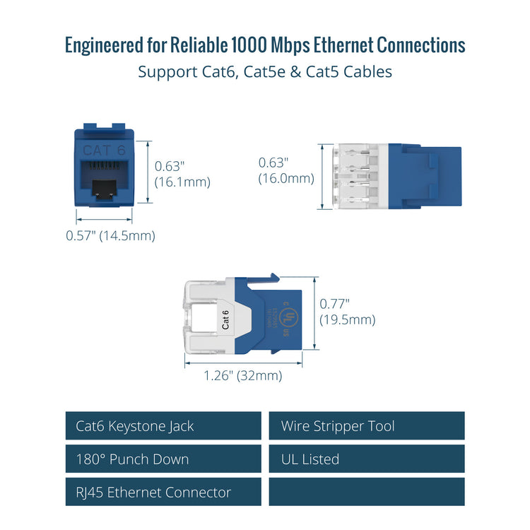 Tecmojo UL Listed 1000 Mbps Cat6 Keystone Jack Insert 25 -Pack, 180 Degree Punch Down RJ45 Keystone Jack Adapter Slim Profile for Patch Panel & Wall Plate, Blue