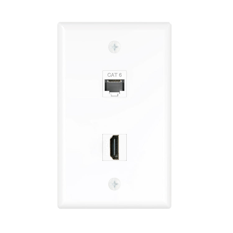 Tecmojo HDMI Ethernet Wall Plate (UL Listed), 2 Port Cat6 Keystone Coupler and 4K HDMI Female to Female Keystone Jack Insert Wall Plate, White
