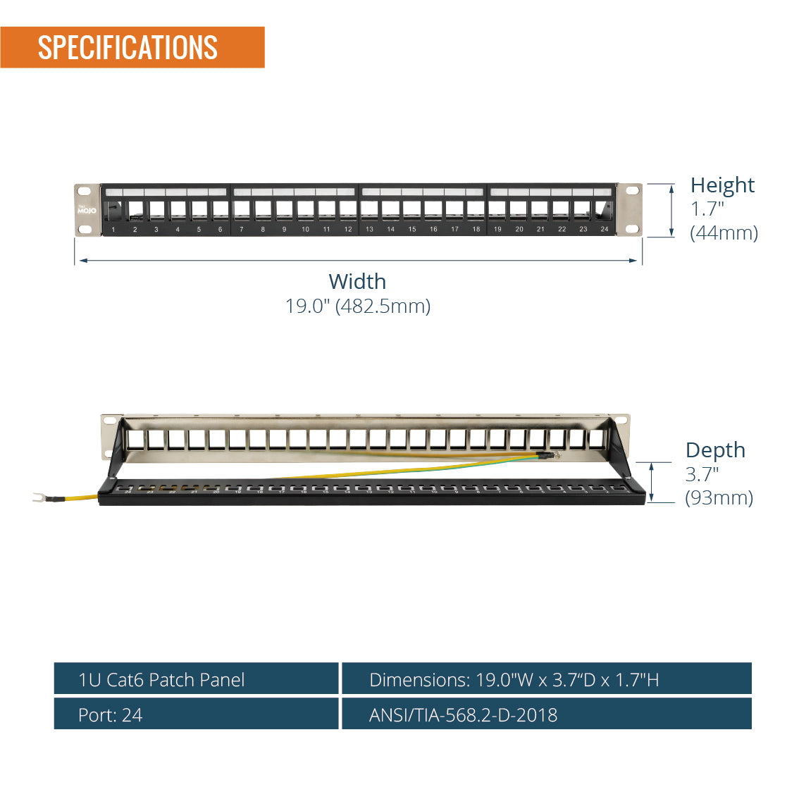 modular patch panel dimensions