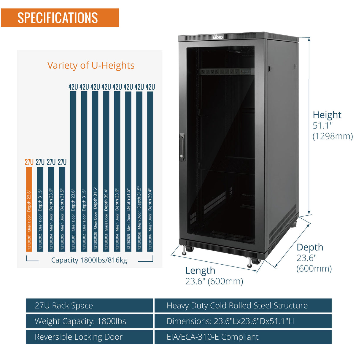 Data Rack 27u 27U Network Rack Cabinet,23.6 Inch Depth,Fast Assembly | Tecmojo