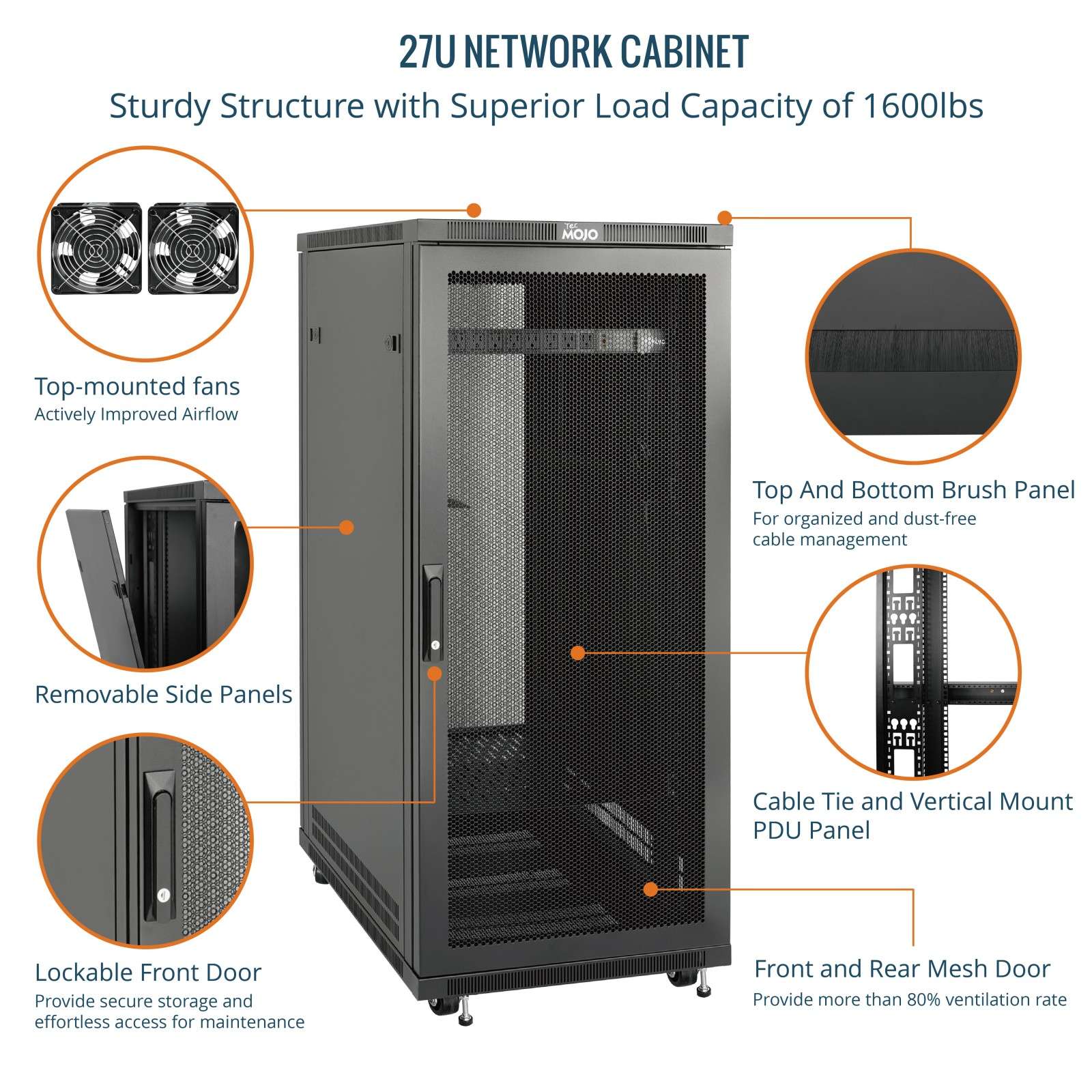 28 Unit Network Rack 27U Network Rack Cabinet,31.5 Inch Depth,Enhanced Security | Tecmojo