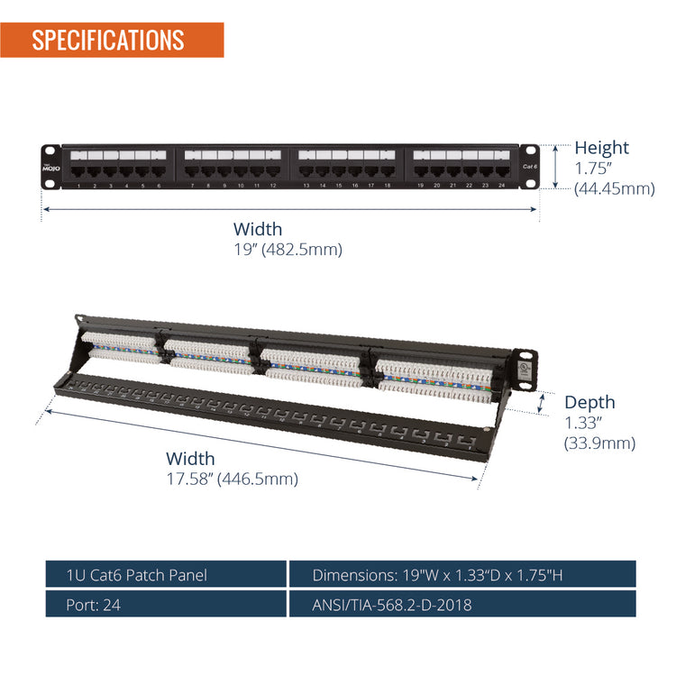 cat6 patch panel dimensions