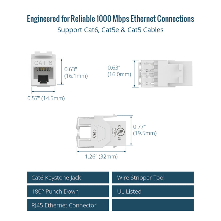 Tecmojo UL Listed 1000 Mbps Cat6 Keystone Jack Insert 10 -Pack, 180 Degree Punch Down RJ45 Keystone Jack Adapter Slim Profile for Patch Panel & Wall Plate, White