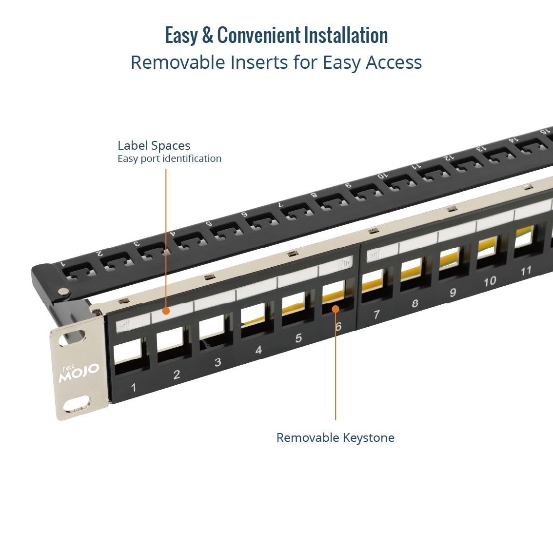 modular patch panel removable keystone
