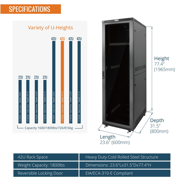 Tecmojo 42U 31.5 Inch Depth Glass Door Server Cabinet with Casters-1800lbs Weight Capacity
