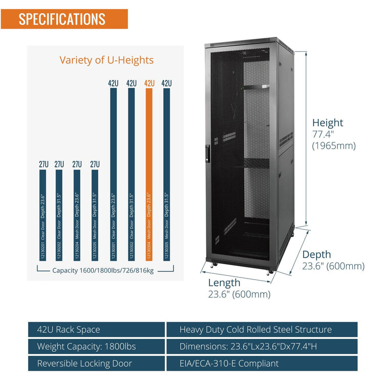Tecmojo 42U 23.6 Inch Depth Mesh Door Server Cabinet with Casters-1800lbs Weight Capacity