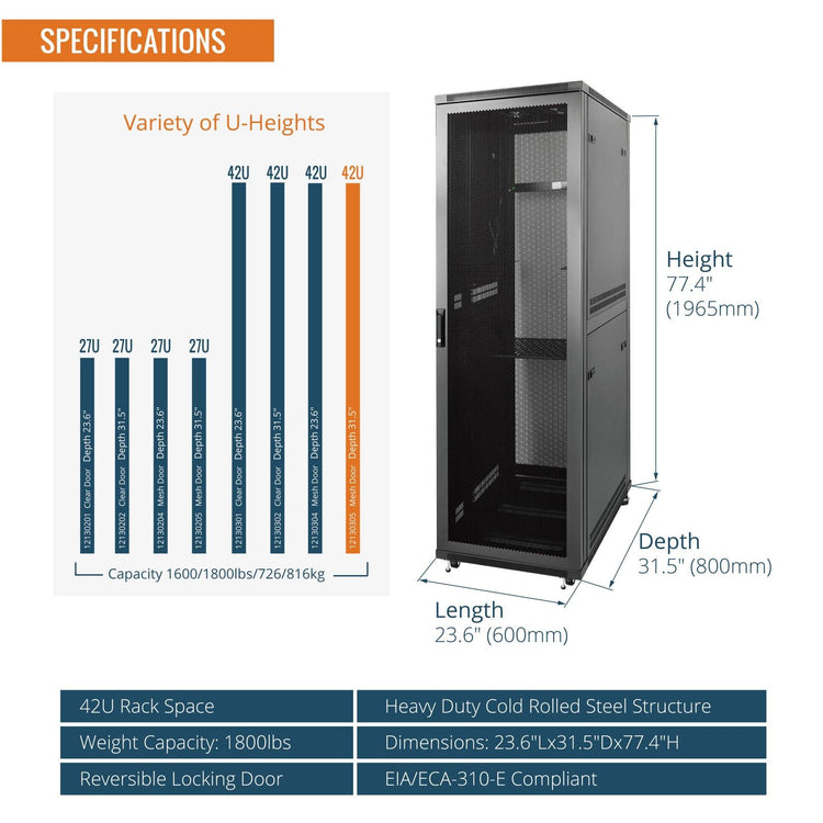 Tecmojo 42U 31.5 Inch Depth Mesh Door Server Cabinet with Casters-1800lbs Weight Capacity