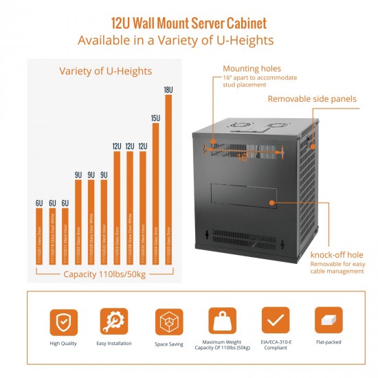 Tecmojo Standard 12U 450mm Depth  Wall-mount Cabinet Mesh Door Black Flat Pack