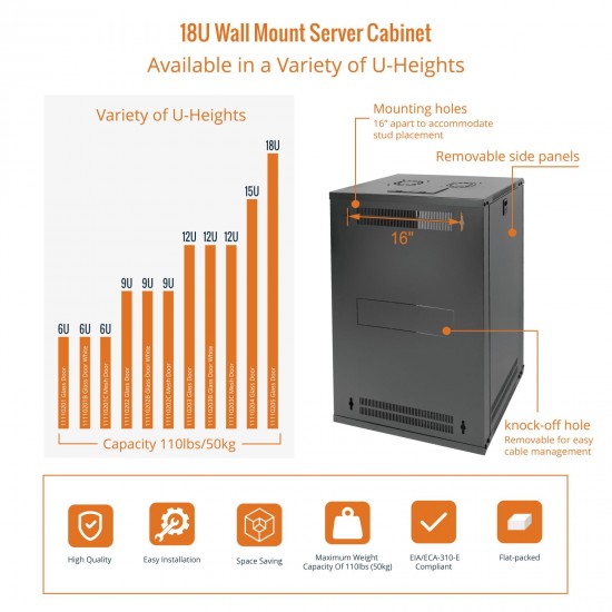 Standard 18U 450mm Depth  Wall-mount Cabinet Glass Door Black Flat Pack