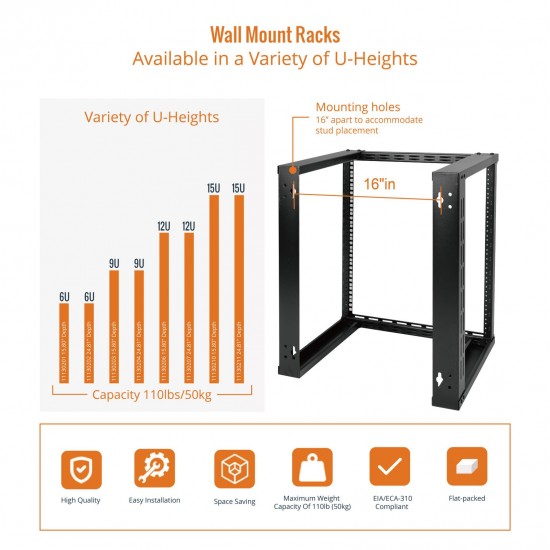 12U 15.80" Depth Wall Rack