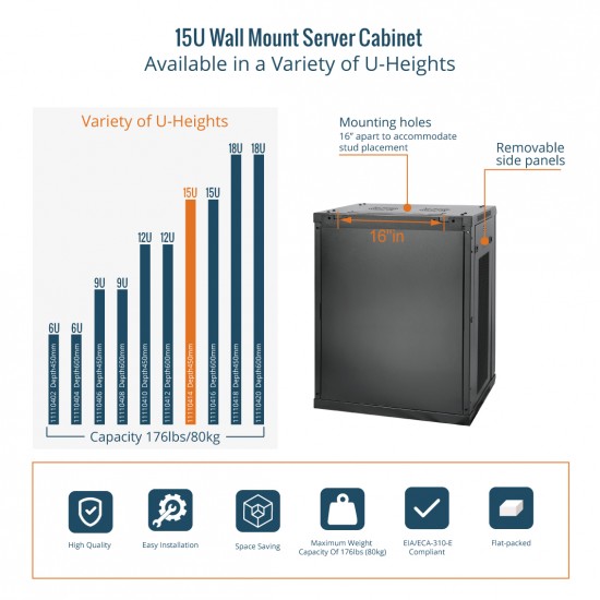 Tecmojo Elite 15U 450mm Depth Wall-Mount Cabinet, Mesh Door Flat Pack