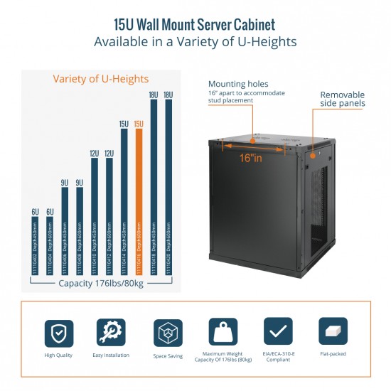 Elite 15U 600mm Depth Wall-Mount Cabinet, Mesh Door Flat Pack