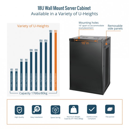 ELITE 18U 600MM DEPTH WALL-MOUNT CABINET, MESH DOOR FLAT PACK