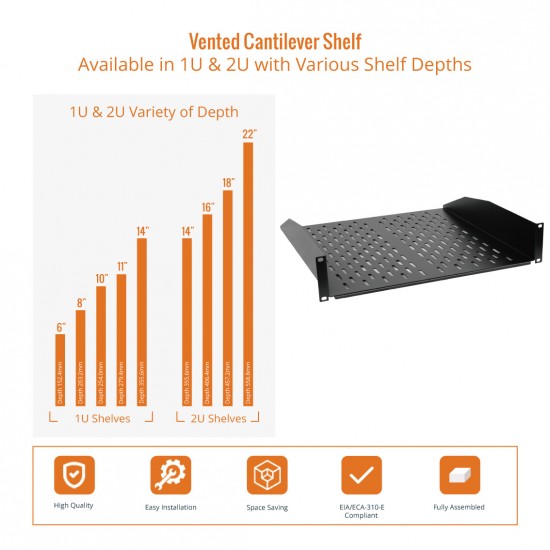 Tecmojo 2U 18" Depth Vented Cantilever Shelf - No Lip