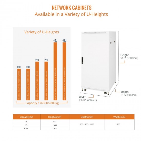 Fully Assembled 27U Network Cabinet AV Rack 800mm DEEP White 4 Post Server Equipment Rack Enclosure with Casters/Locking Glass Doors