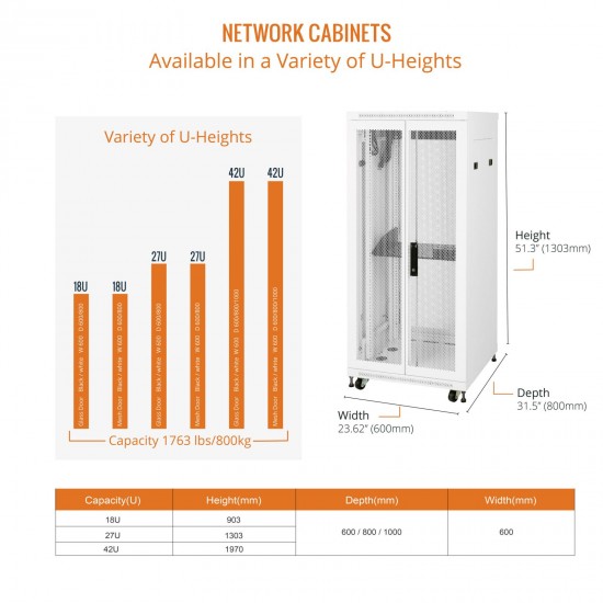 Fully Assembled 27U Network Cabinet AV Rack 800mm DEEP White 4 Post Server Equipment Rack Enclosure with Casters/Locking Mesh Doors