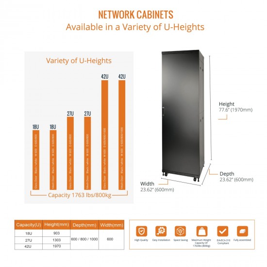 Tecmojo 42U 600*600 Network Cabinet, front galss & back solid（DB-black）