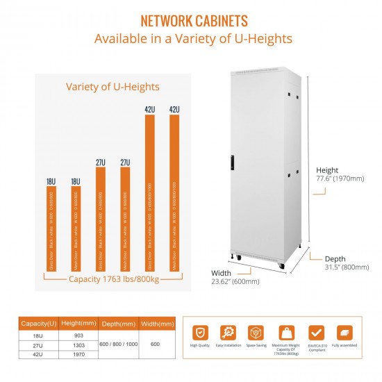 Tecmojo 42U 600*800 Network Cabinet, front glass & back solid（DB-white）