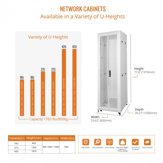 Fully Assembled 42U Network Cabinet AV Rack 1000mm DEEP White 4 Post Server Equipment Rack Enclosure with Casters/Locking Mesh Doors