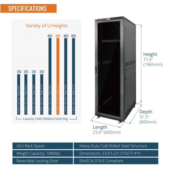 Tecmojo 42U 600*800 Network Cabinet, front glass & back solid（DB-black）