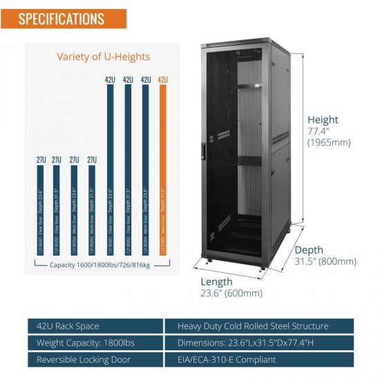 Tecmojo 42U 600*800 Network Cabinet, front mesh & back double mesh（DB-black）