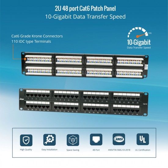 Tecmojo Cat6 48 Port Patch Panel