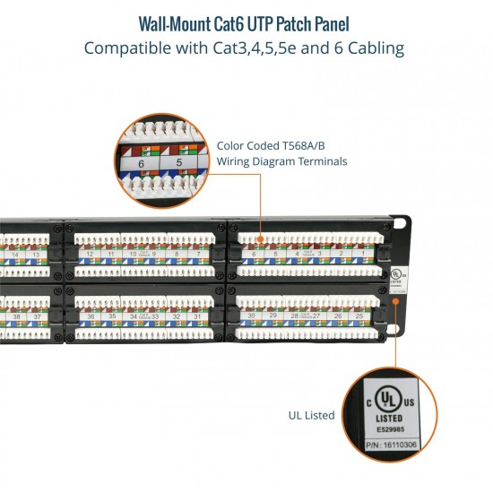 Cat6 48 Port Patch Panel