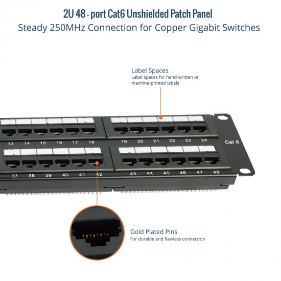 Tecmojo Cat6 48 Port Patch Panel