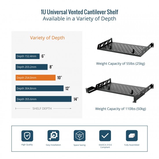 Tecmojo 1U 10" Depth Vented Cantilever Shelf 