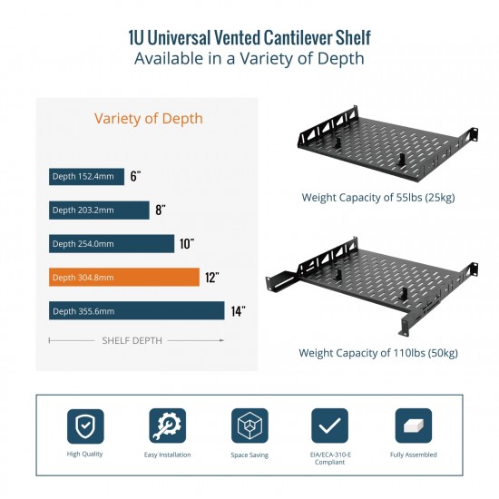 Tecmojo 1U 12" Depth Vented Cantilever Shelf 