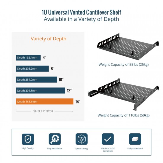 Tecmojo 1U 14" Depth Vented Cantilever Shelf 